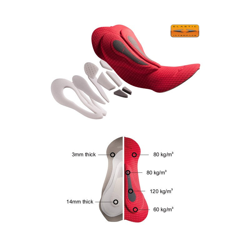 Performance bib shorts