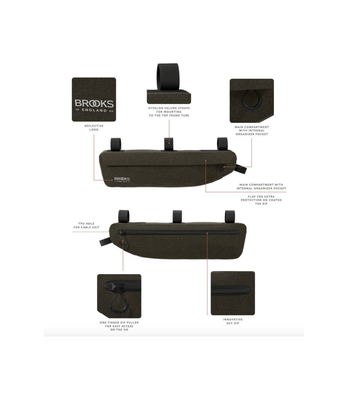 BROOKS SCAPE Frame Bag Black