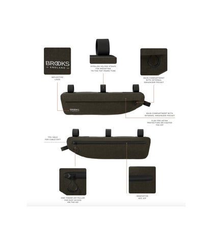 BROOKS SCAPE Frame Bag Black