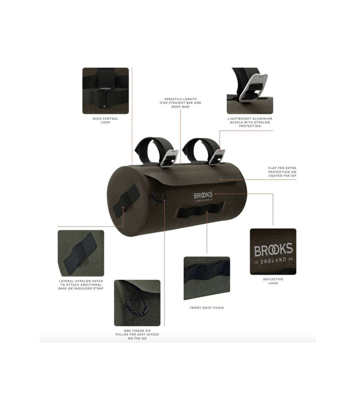 Handlebar Bag BROOKS SCAPE Black