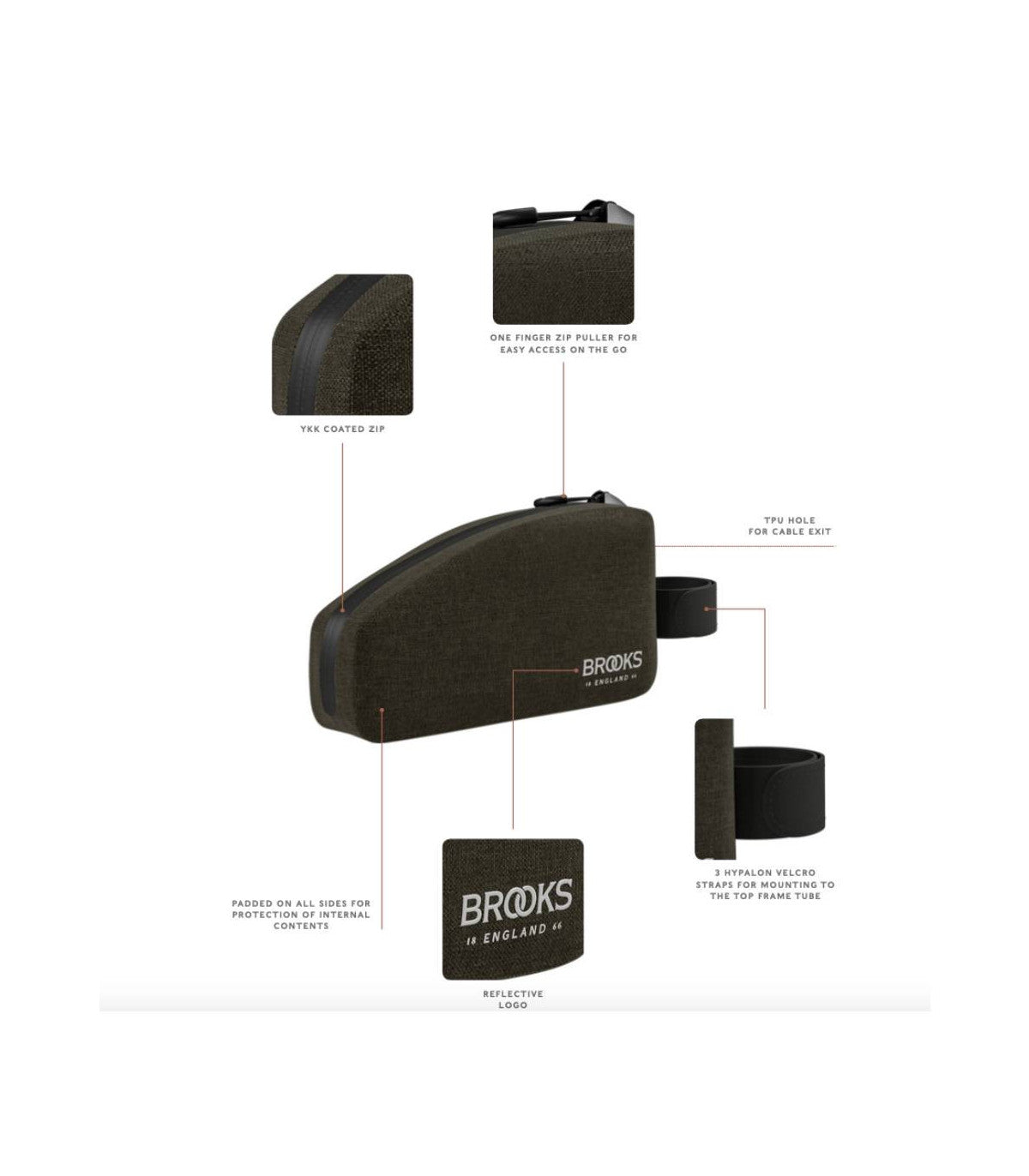 Top Tube Bag BROOKS SCAPE Black