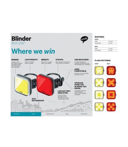 Front light KNOG BLINDER GRID