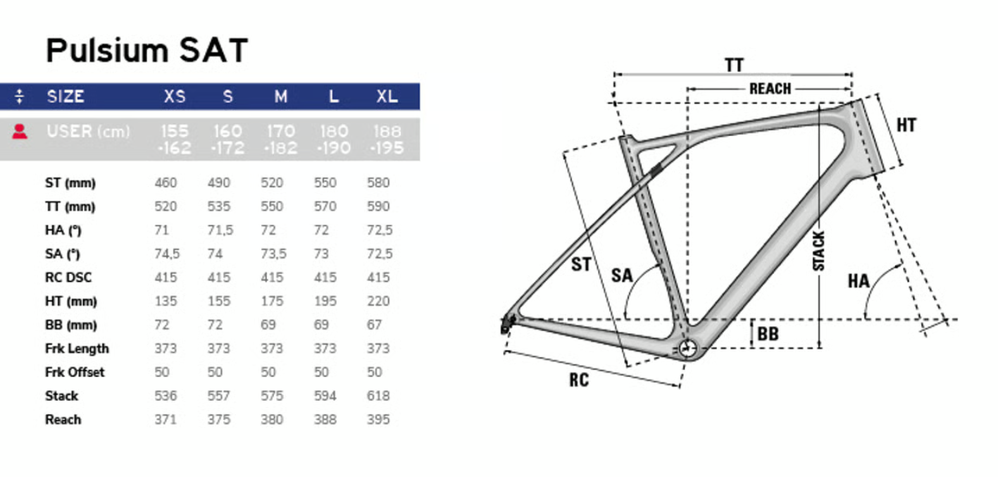 Road Bike Carbon Lapierre Pulsium SAT 5.0 105